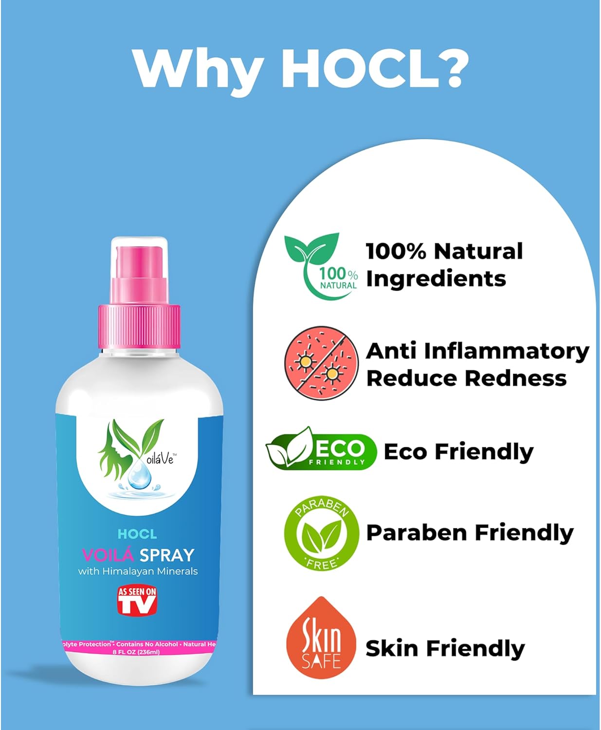 VoilaVe Topical Skin Spray
