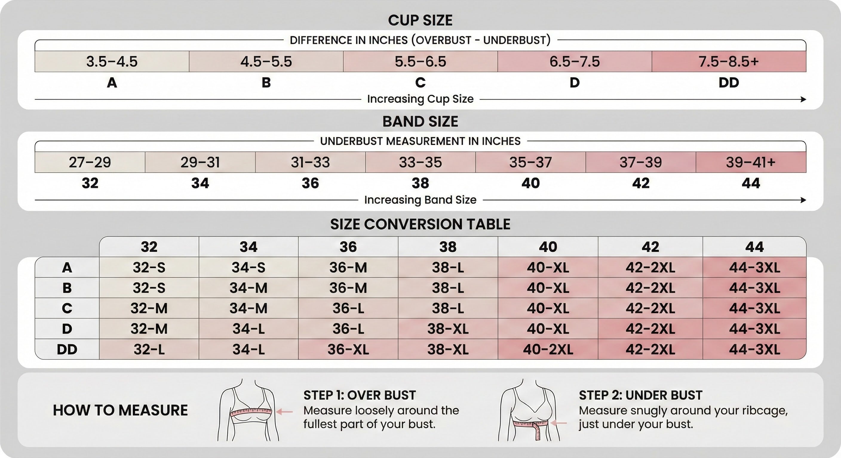 Voilavé JellyCurve Wireless Bra