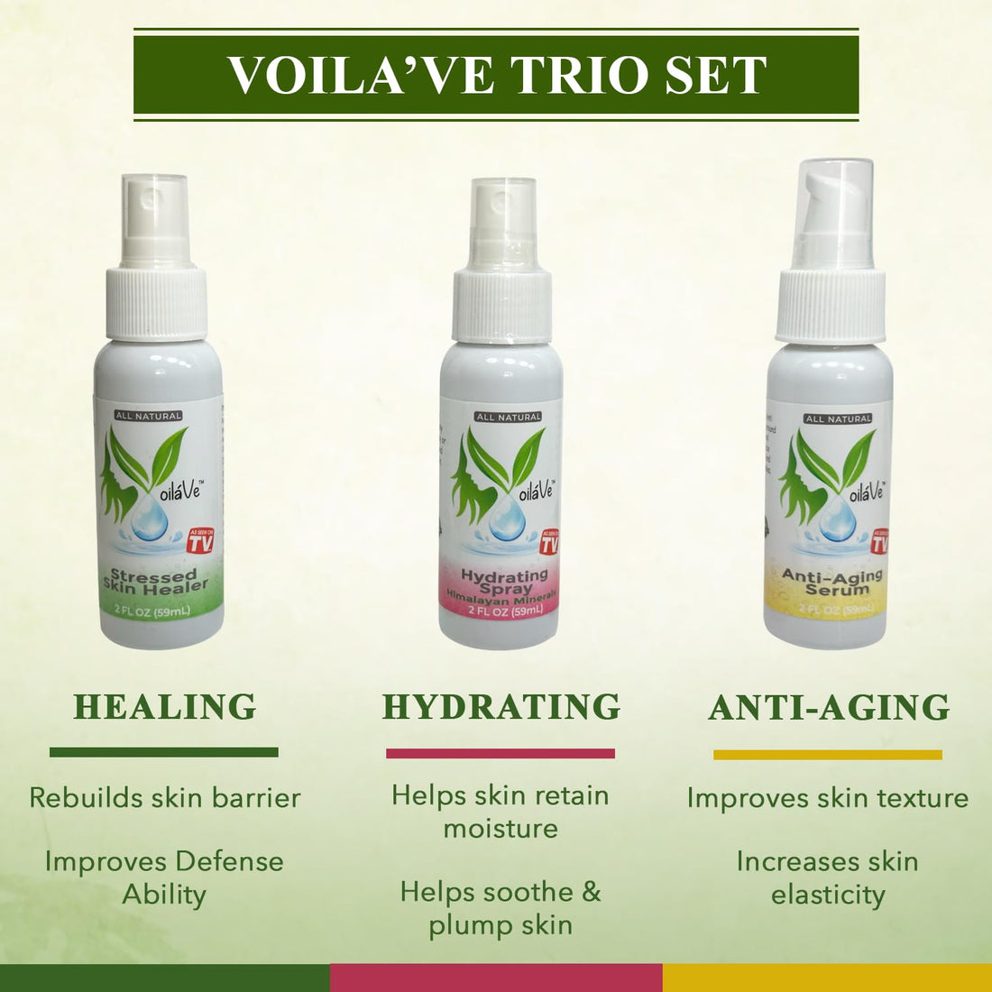 VoilaVe Topical Skin Spray, Pack of 3