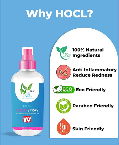 VoilaVe Topical Skin Spray