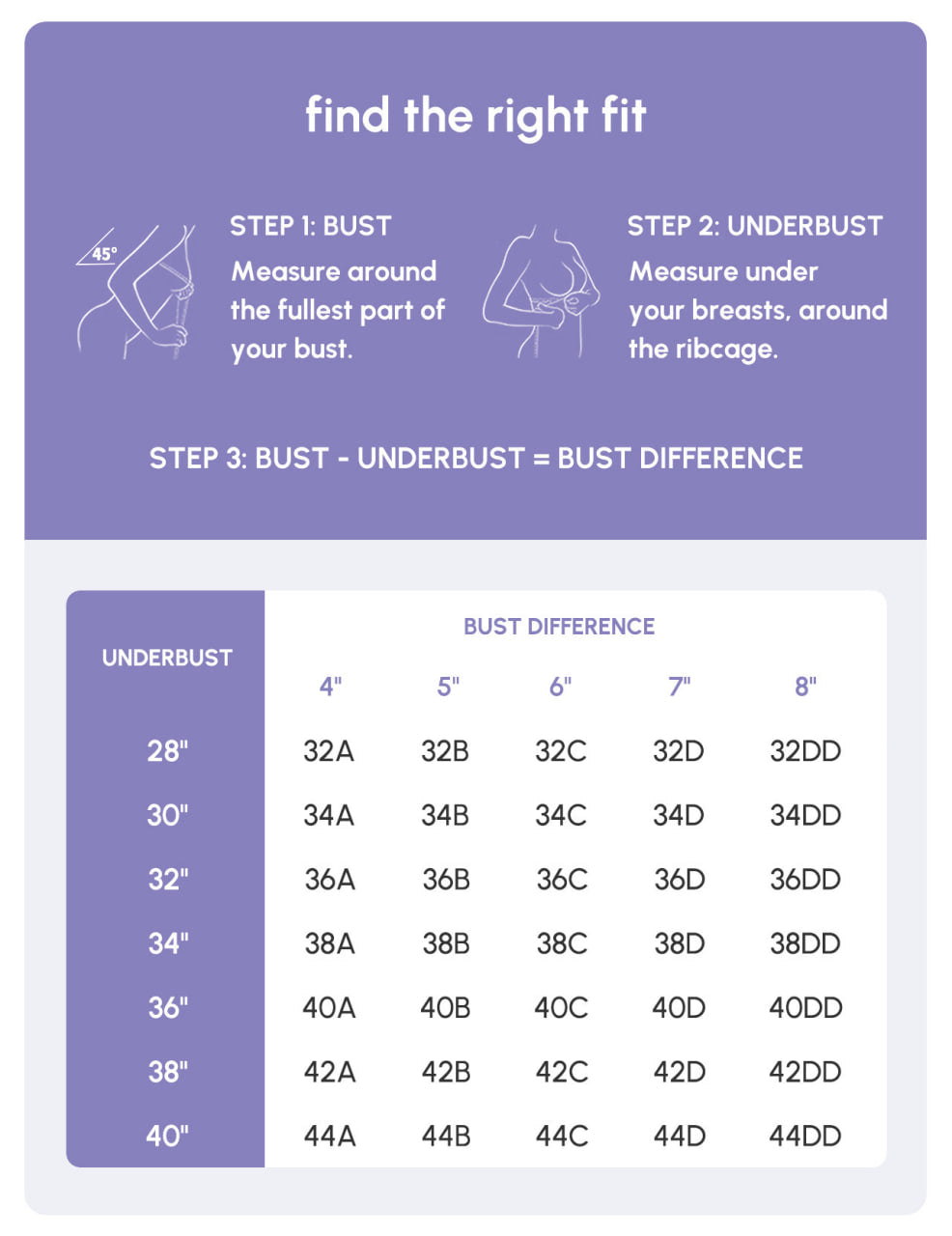 Double Boost Push Up Bra